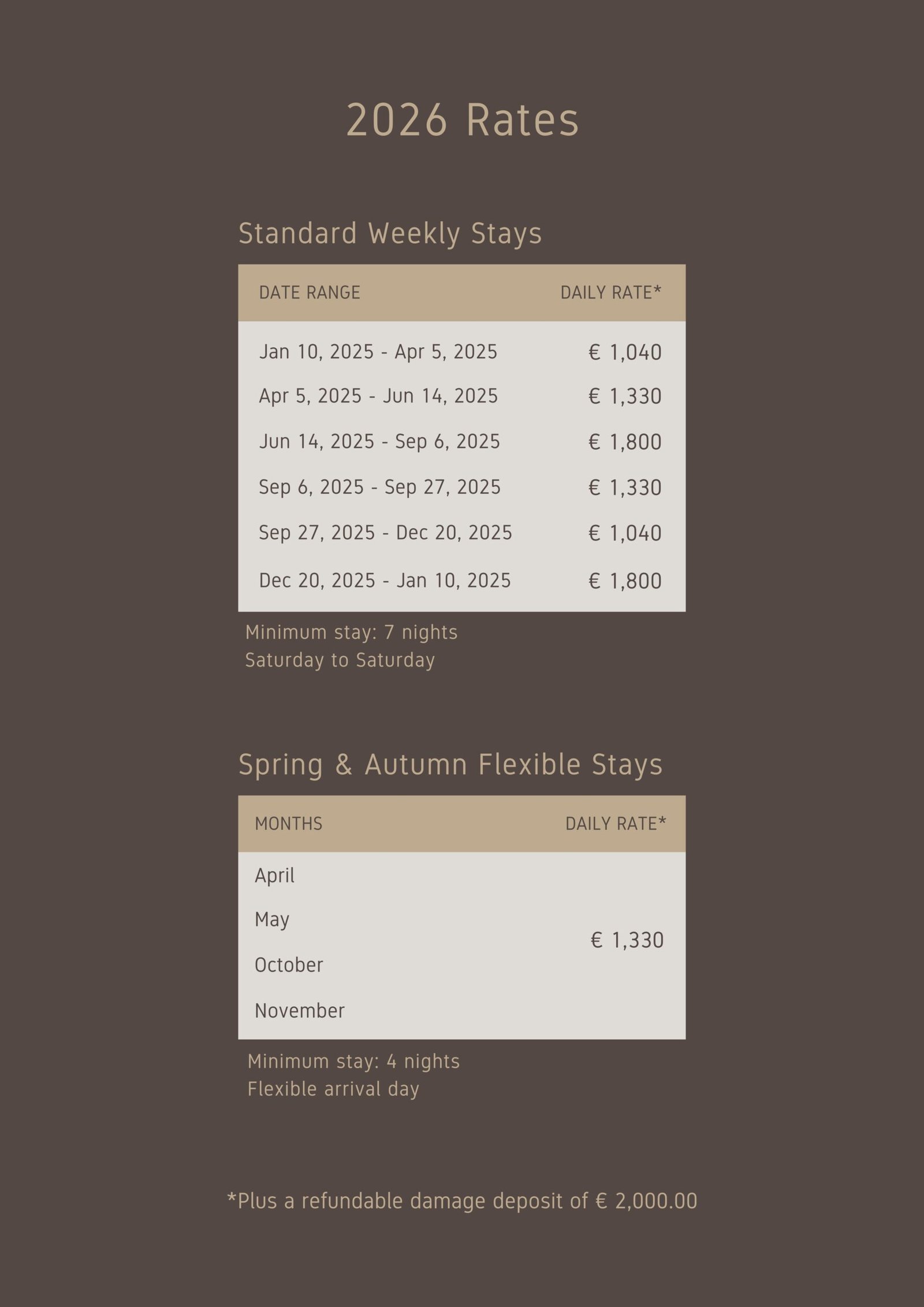 Villa Falcone: 2026 Rates Chart