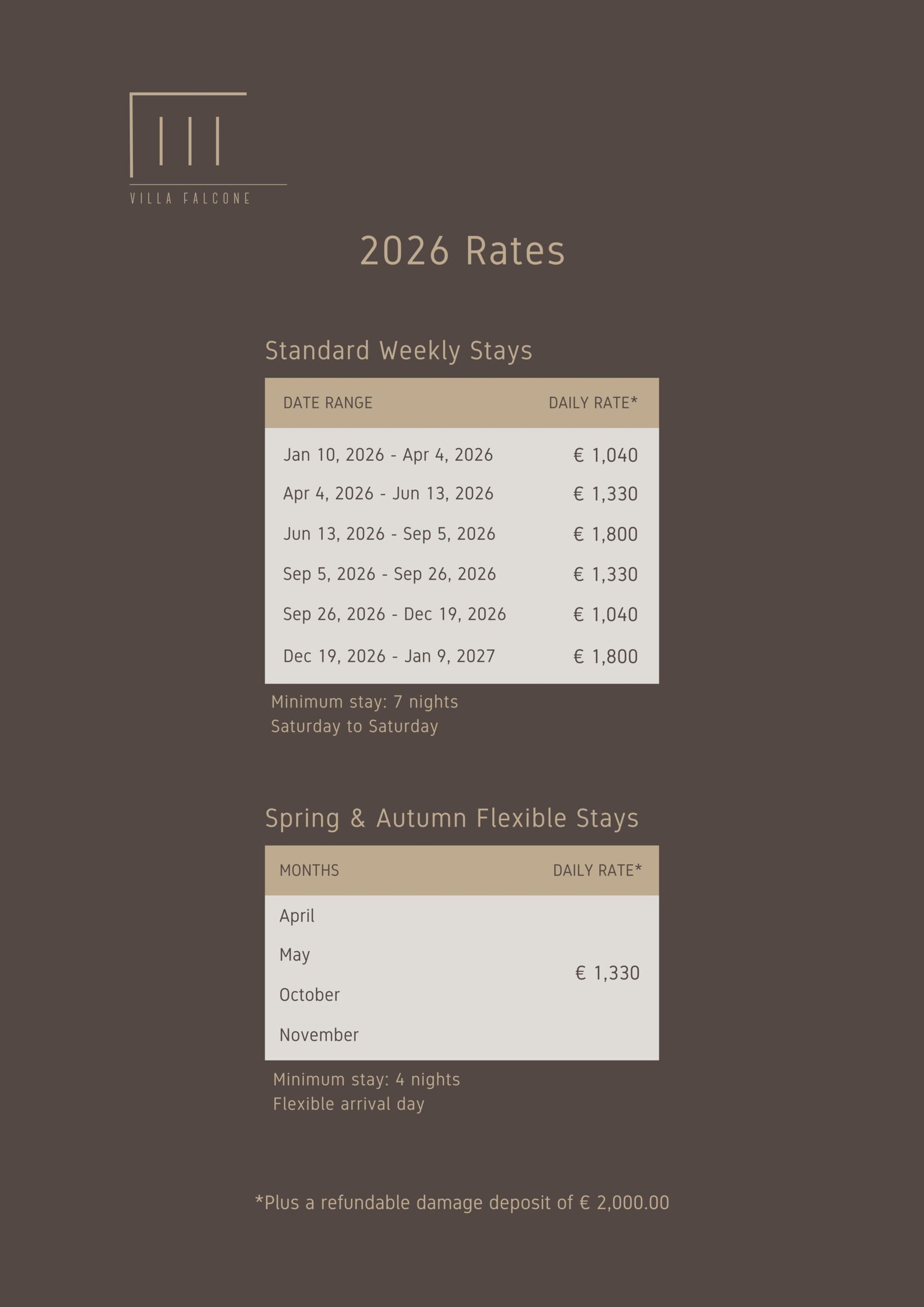 Villa Falcone: 2026 Rates Chart