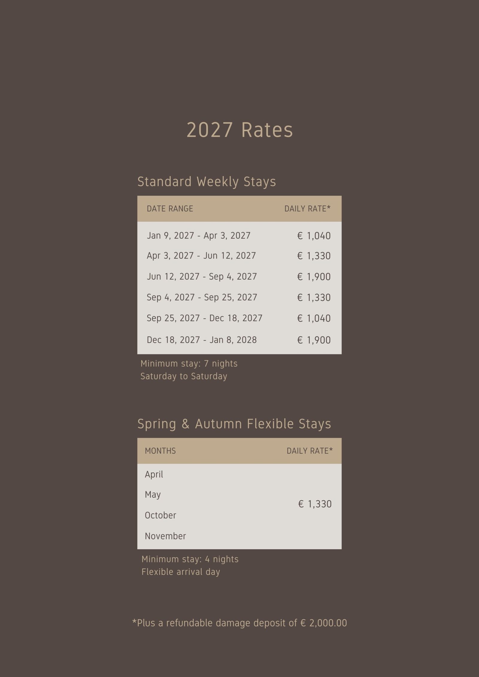 Rates for Villa Falcone stays in 2027